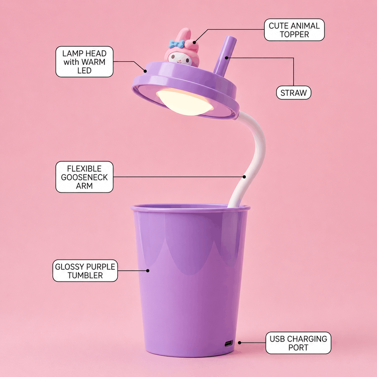 Character Sipper Tumbler