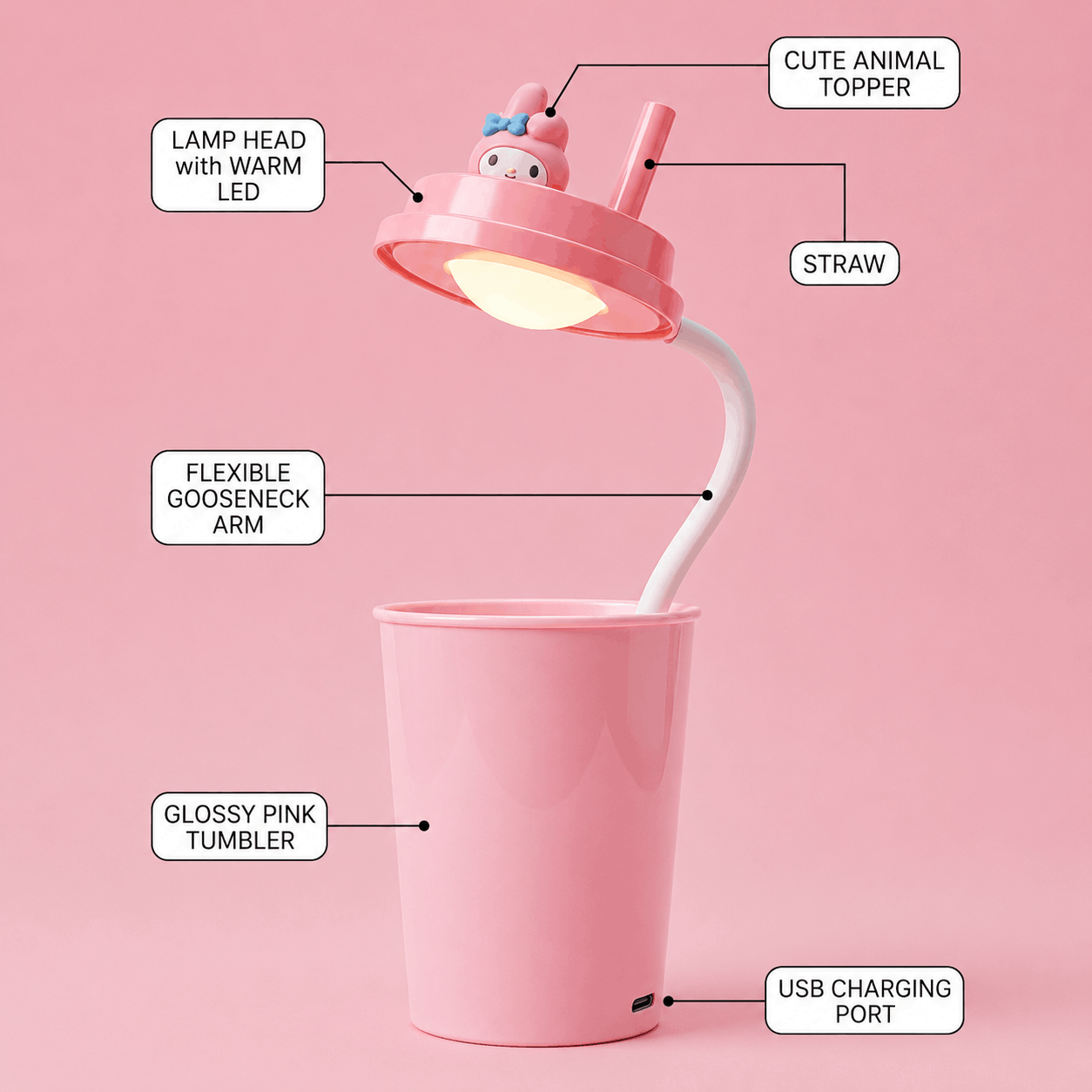 Character Sipper Tumbler