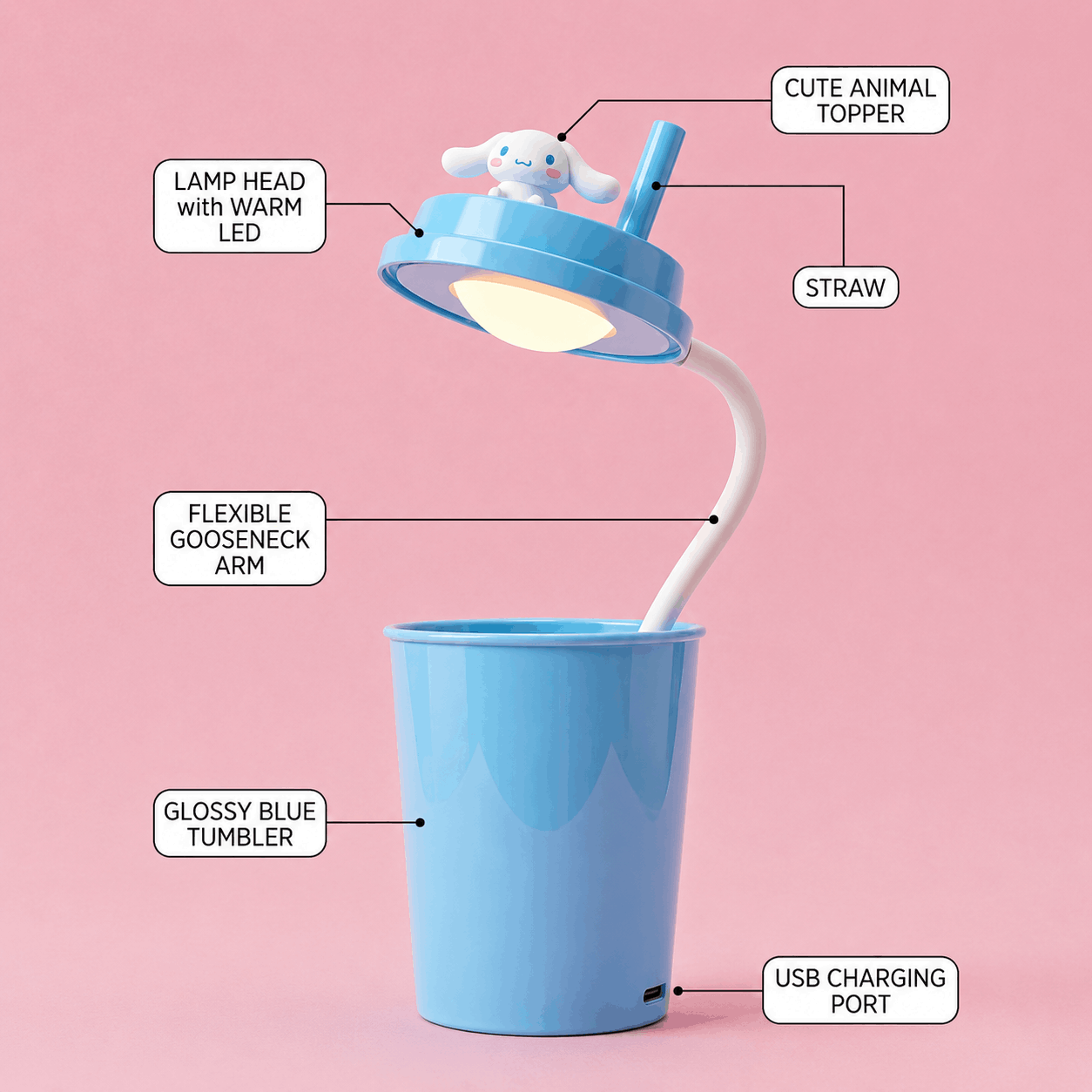 Character Sipper Tumbler