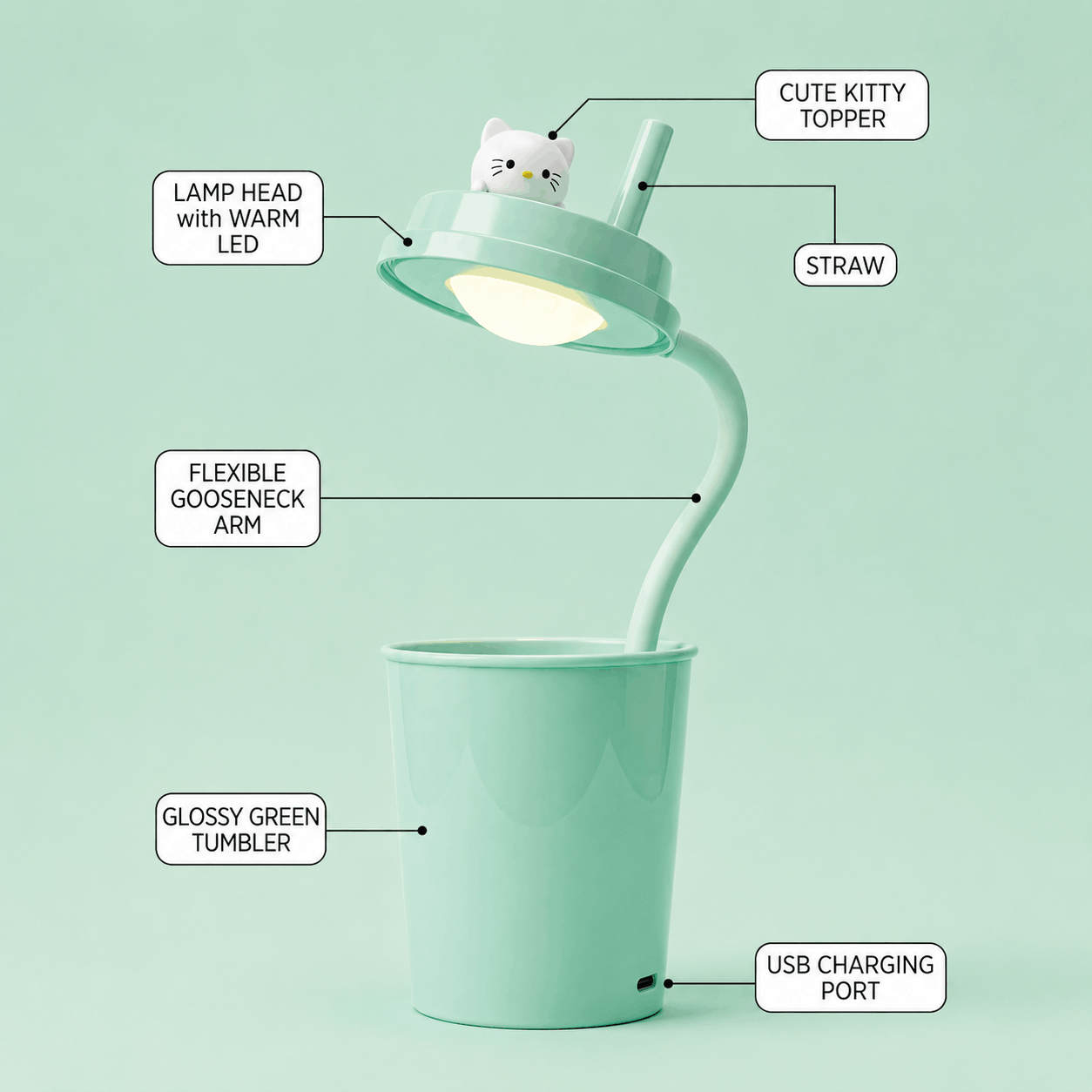 Character Sipper Tumbler